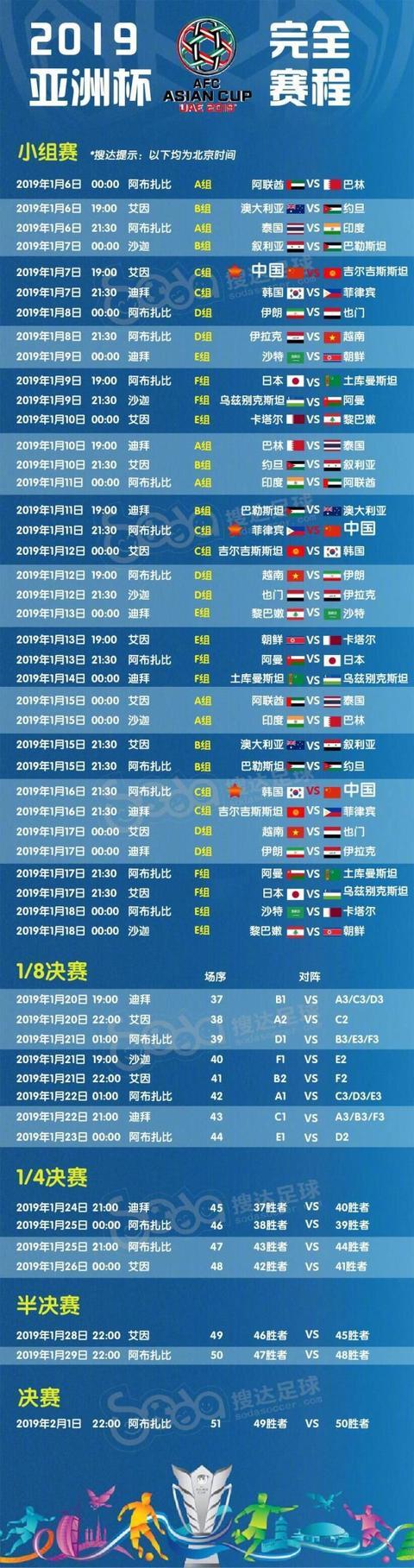 世界杯亚洲预选赛12强赛程的相关图片